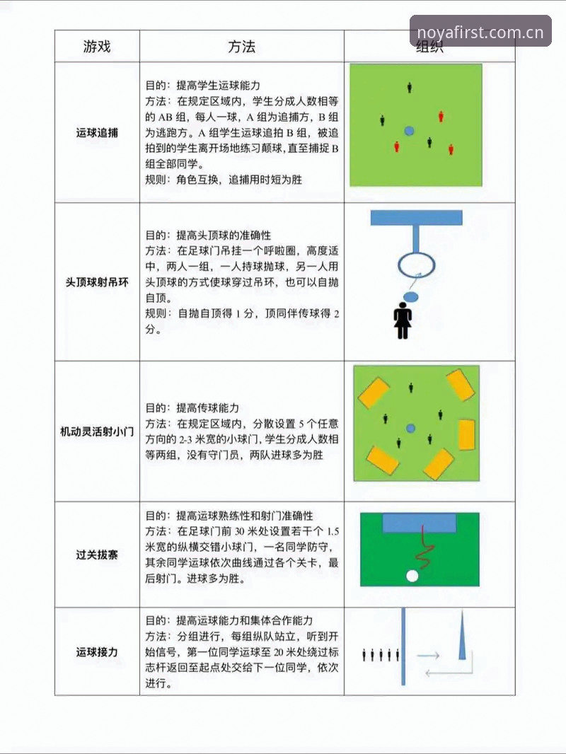 诺亚体育在线娱乐 诺亚体育在线娱乐新手必备知识:从下载到畅玩的完整操作指南